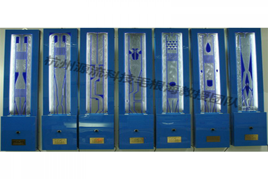 流体力学的行业生长远景怎样？